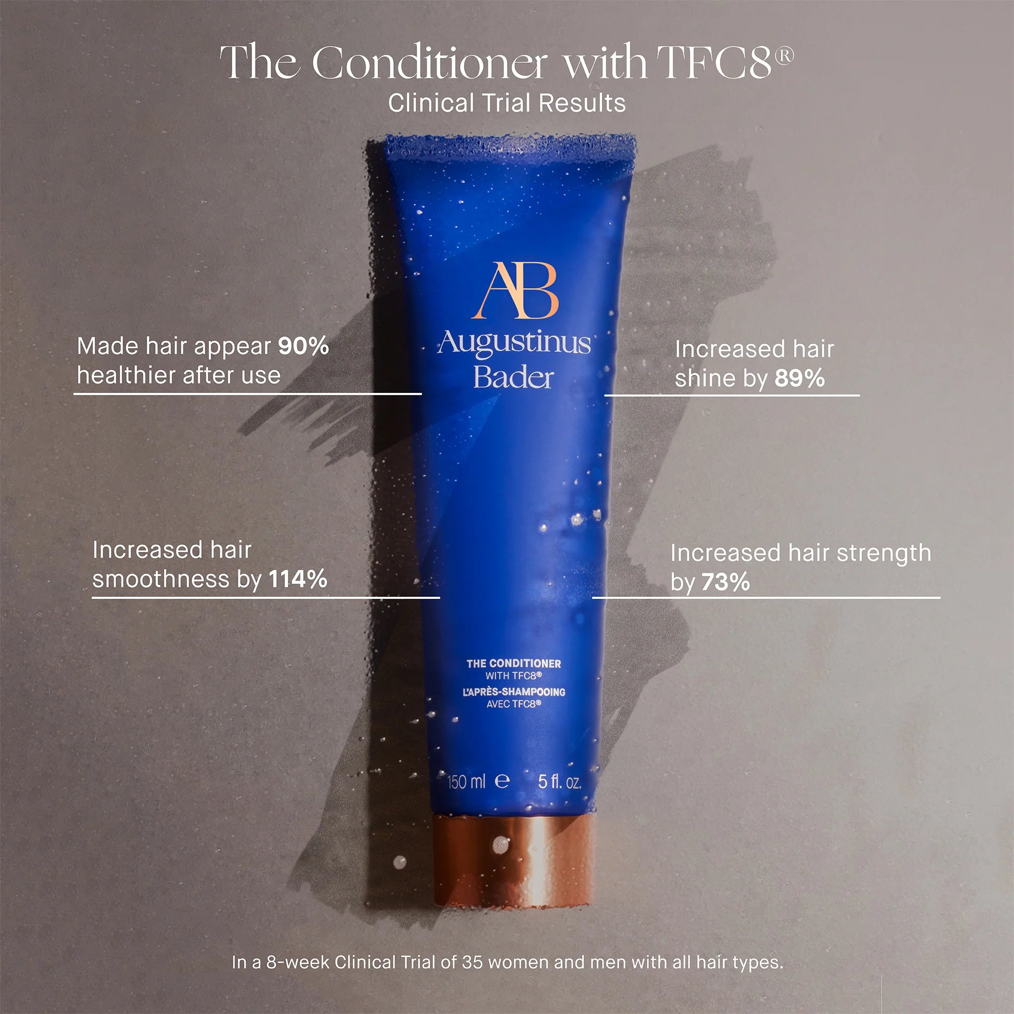 The Revitalizing Haircare System - Image 3