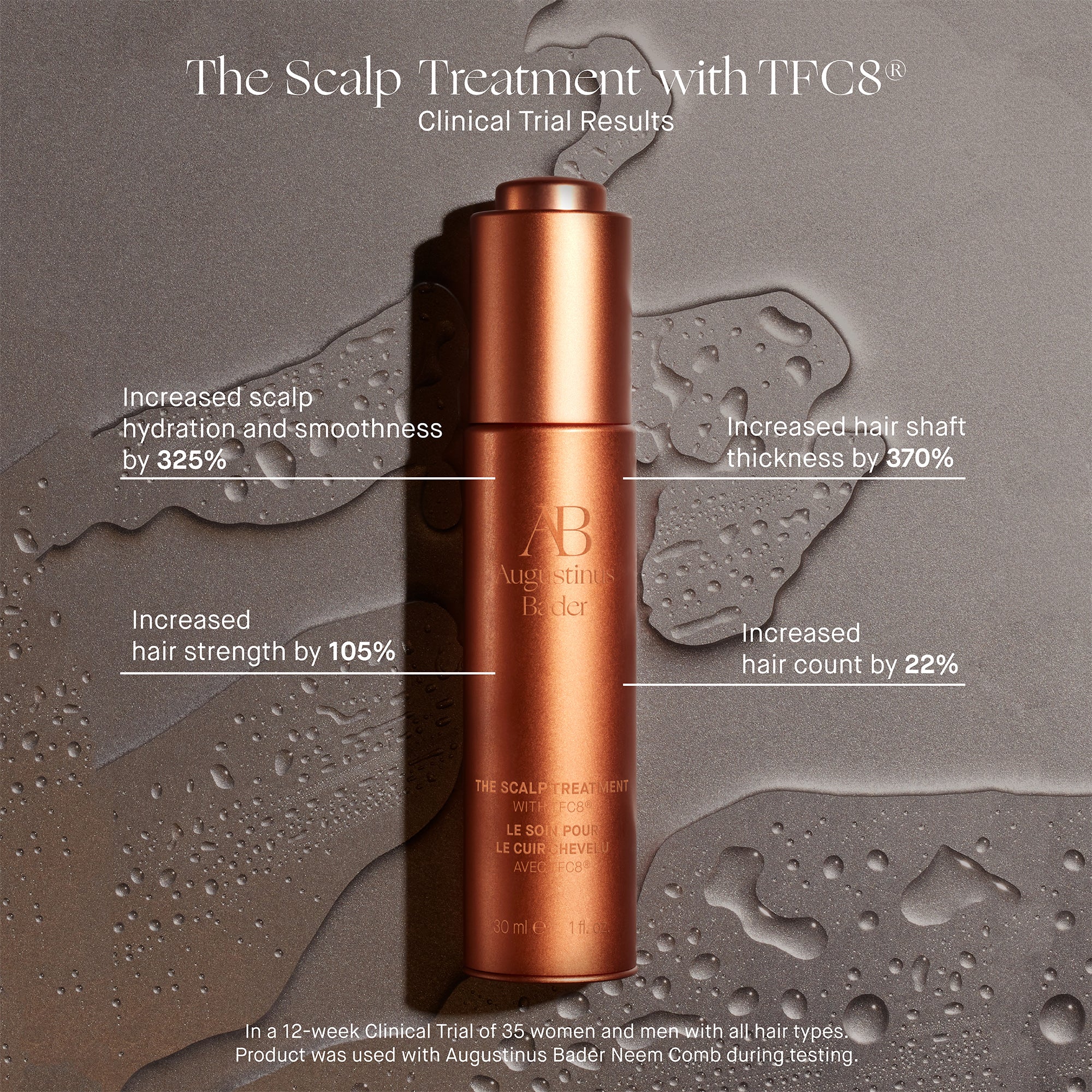 The Revitalizing Haircare System - Image 4