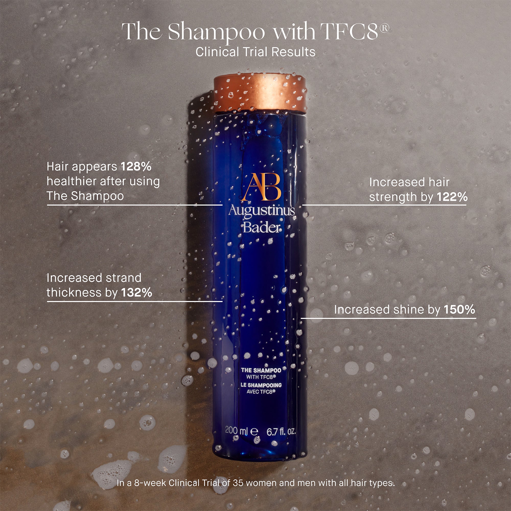 The Revitalizing Haircare System - Image 5