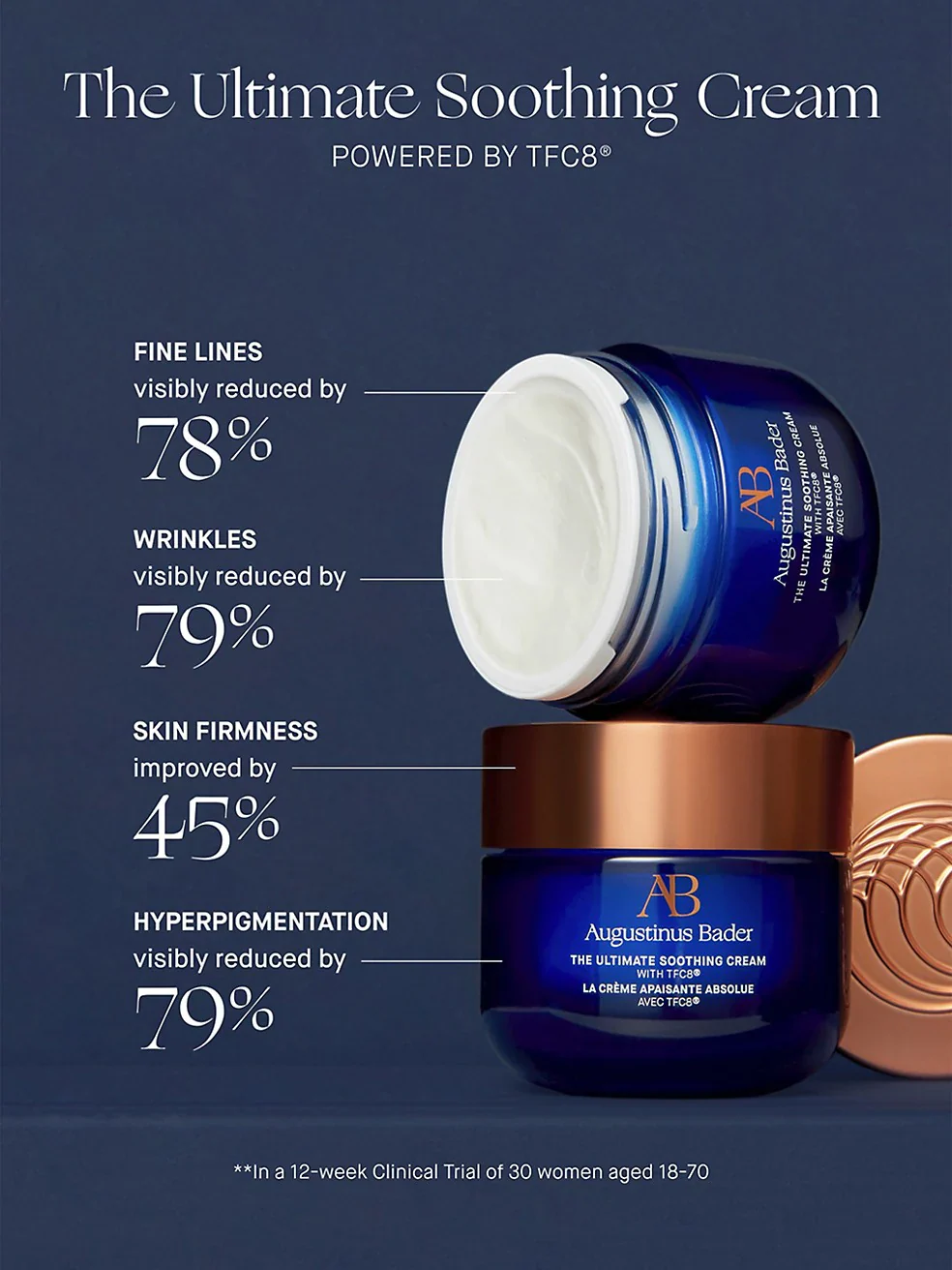 The Ultimate Soothing Cream - Image 4