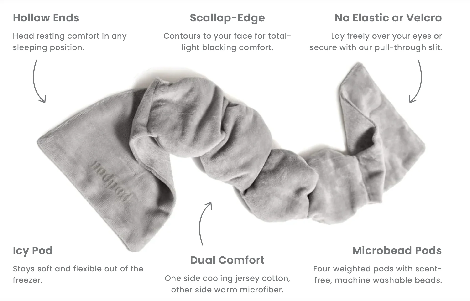 The Weighted Blanket for your Eyes - Image 3