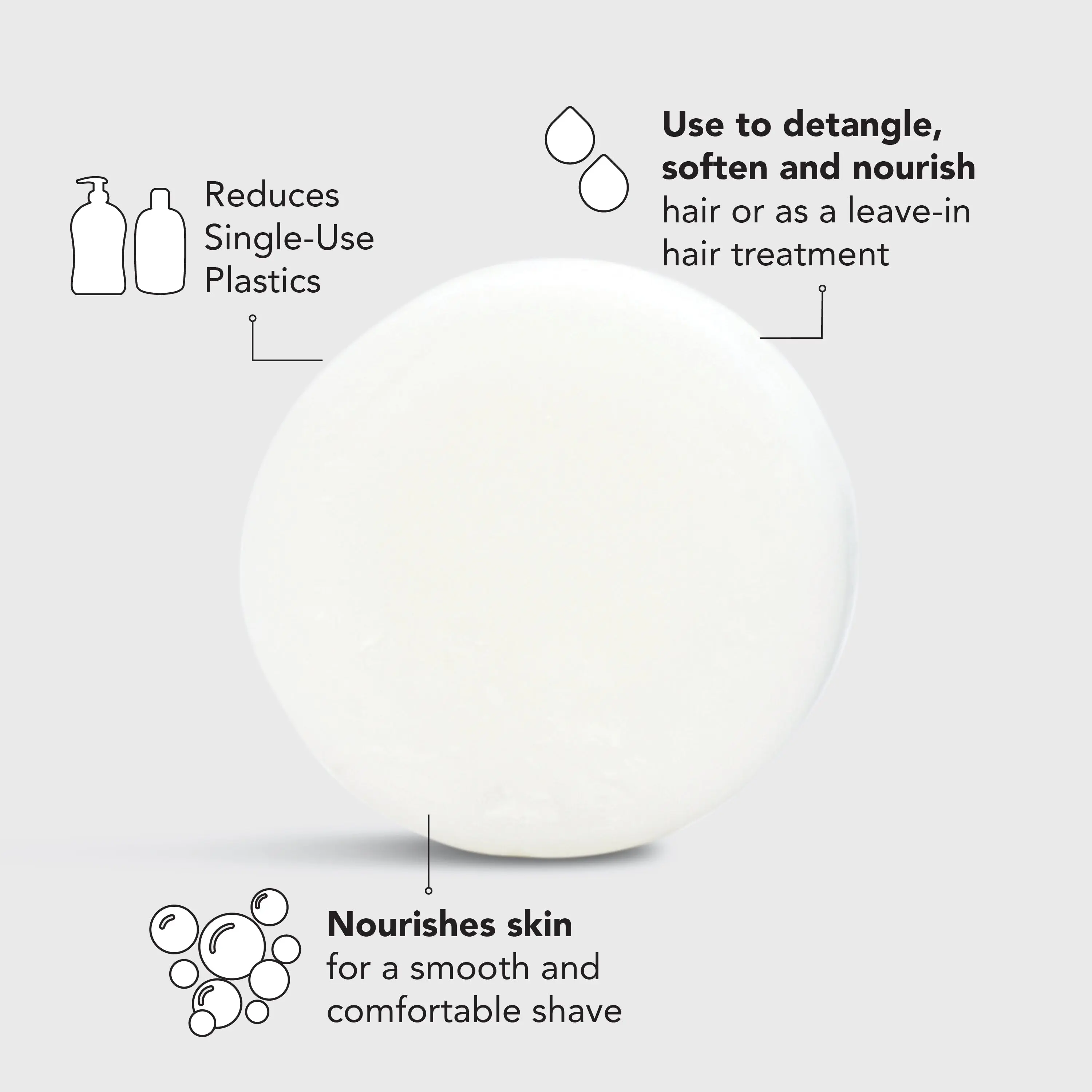 Ultra Sensitive Solid Conditioner & Shave Bar - Image 4