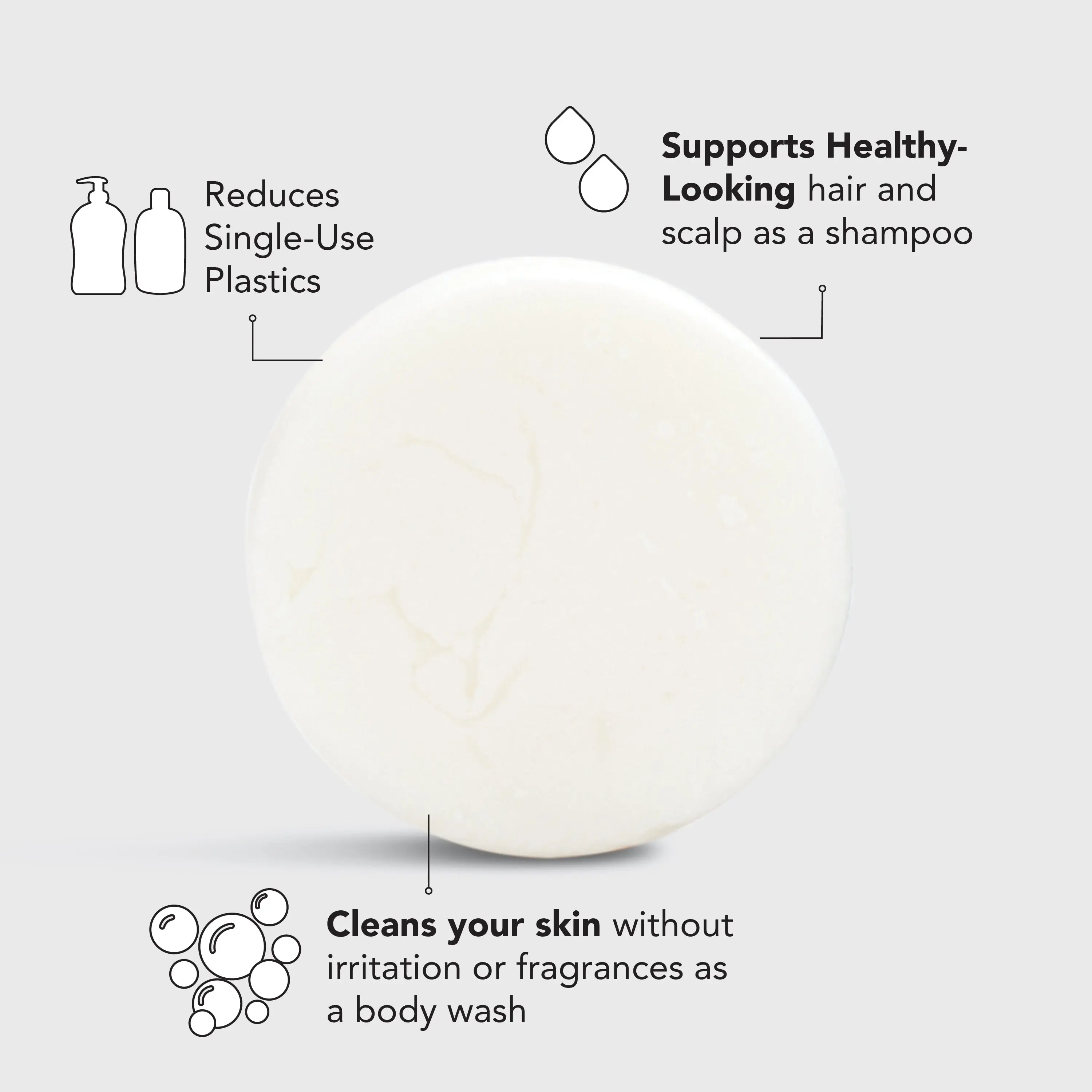 Ultra Sensitive Solid Shampoo & Body Wash - Image 4
