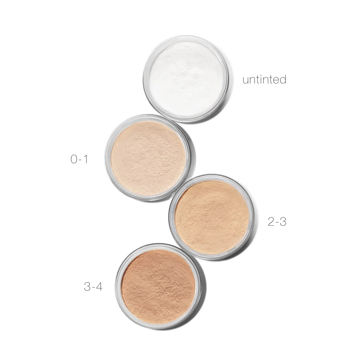 UnPowder - Image 2