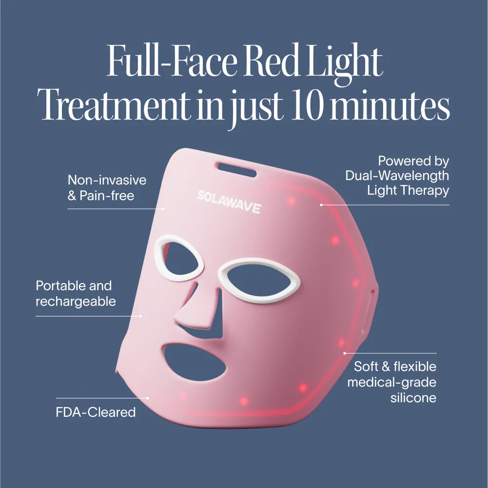 Wrinkle Retreat Face Mask & LightBoost Serum Kit - Image 3